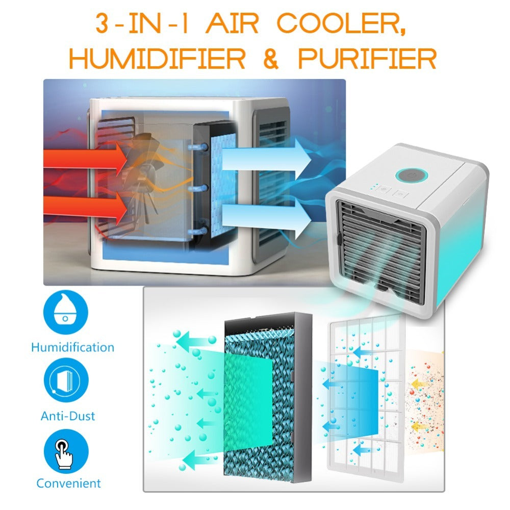 Personal Air Cooler - KelSell