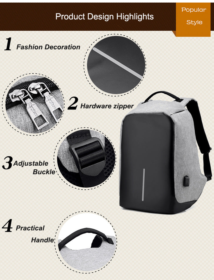 Multifunctional Anti Theft Backpack - KelSell